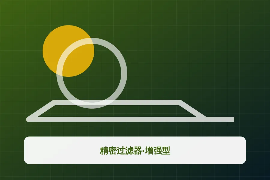 精密过滤器·增强型