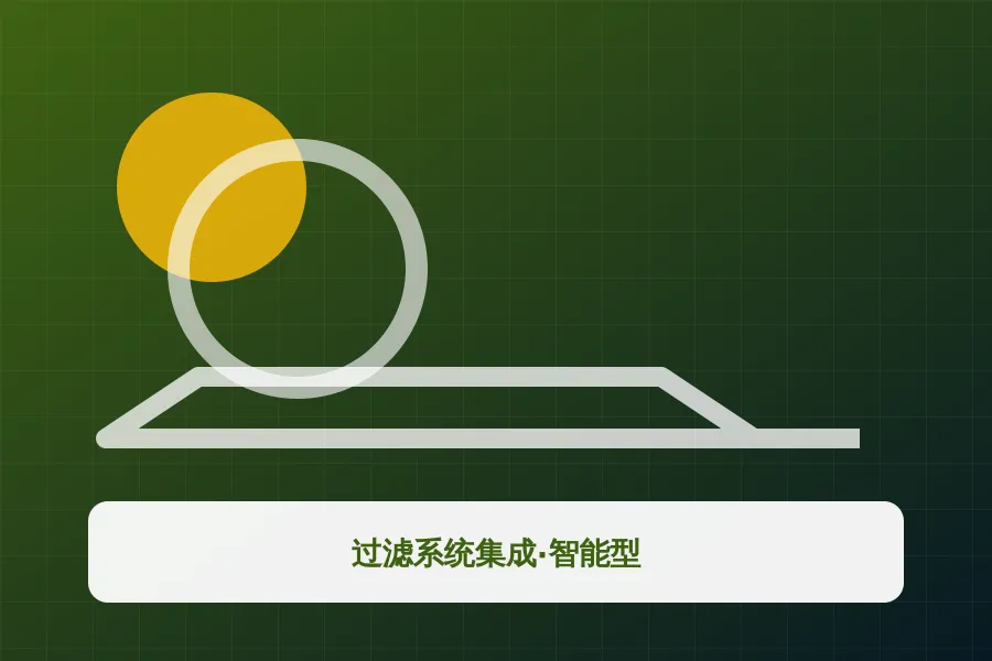 过滤系统集成·智能型应用示意图